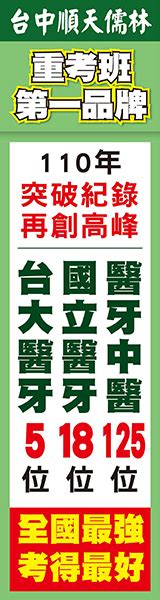 華商榜單111|113大學交叉查榜 